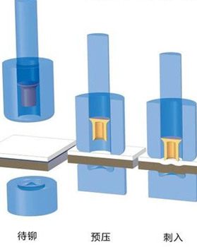 丹峰自動(dòng)送料鉚接機(jī)有哪些功能？